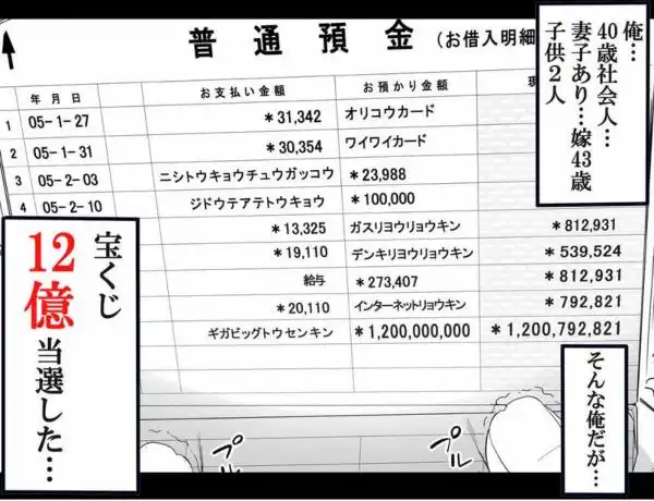 宝くじ12億当選！～エロに全投資して、ハーレム御殿建設！！(d_309450)ページ001