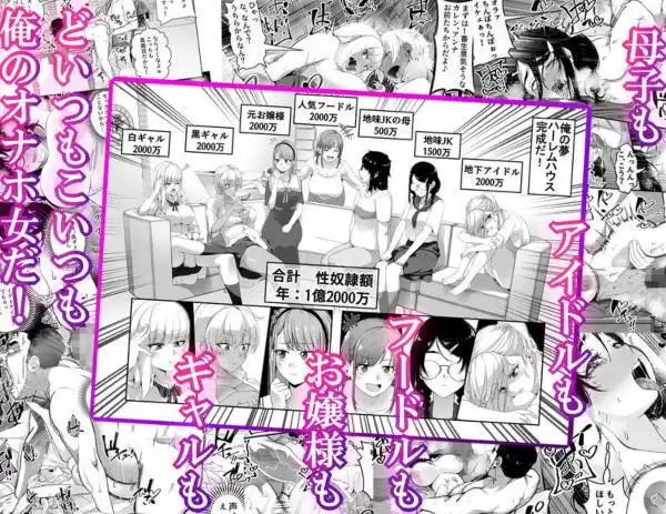 宝くじ12億当選！～エロに全投資して、ハーレム御殿建設！！(d_309450)ページ008