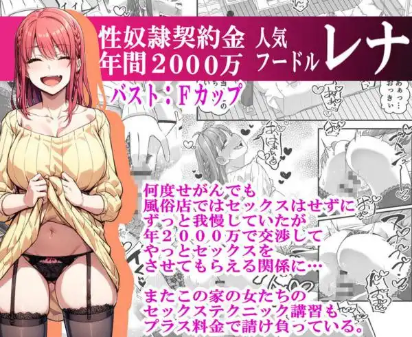 宝くじ12億当選！～エロに全投資して、ハーレム御殿建設！！2(d_369874)ページ007