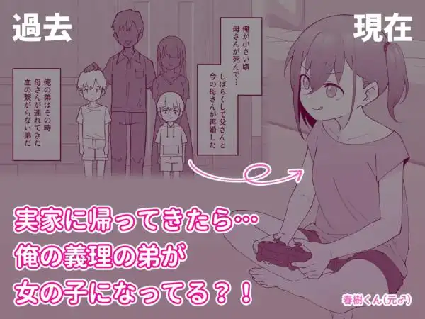 兄貴の彼女になる女の子になっちゃった弟 総集編完全版(d_435158)ページ001