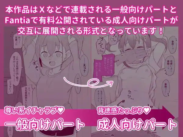 兄貴の彼女になる女の子になっちゃった弟 総集編完全版(d_435158)ページ004