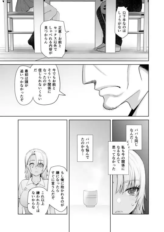 ギャル娘が父親との愛情ックス3(d_464598)ページ004