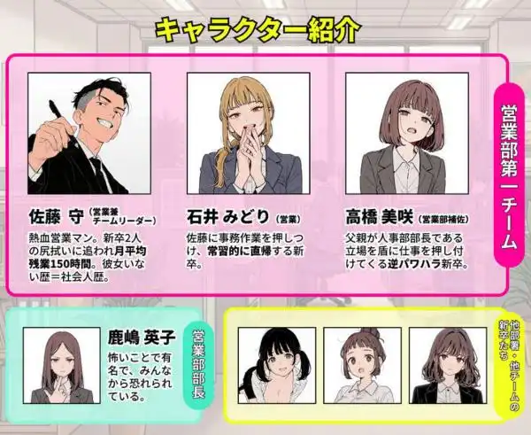社内常識改変ノートで新卒問題児2人を性処理係にした物語(d_713688)ページ001