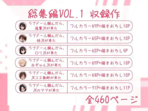 ラブドール頼んだら、総集編・VOL.1(d_724721)ページ007