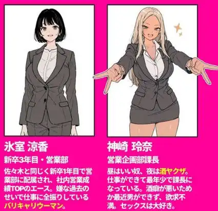 ◯◯しないと出れない部屋でパワハラ同期とアルハラ上司を性奴●にした物語(d_757912)ページ001