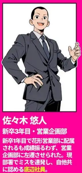 ◯◯しないと出れない部屋でパワハラ同期とアルハラ上司を性奴●にした物語(d_757912)ページ002