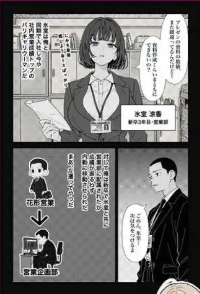 ◯◯しないと出れない部屋でパワハラ同期とアルハラ上司を性奴●にした物語(d_757912)ページ003